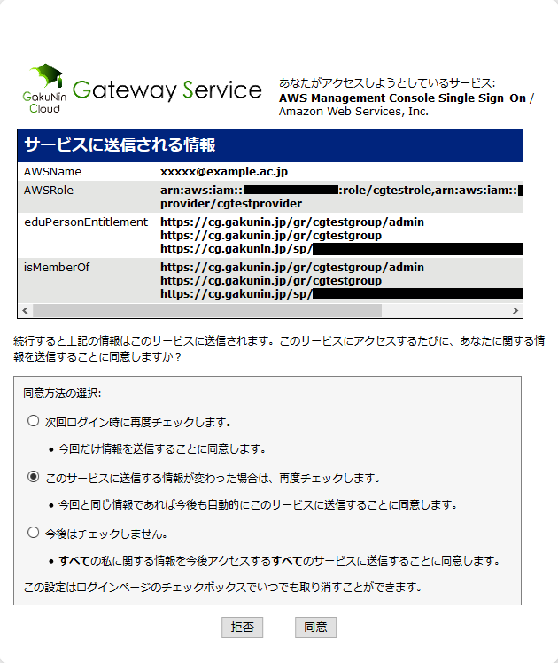 コンソール aws マネジメント AWSマネジメントコンソールの基本と運用を効率化する方法｜ソニー